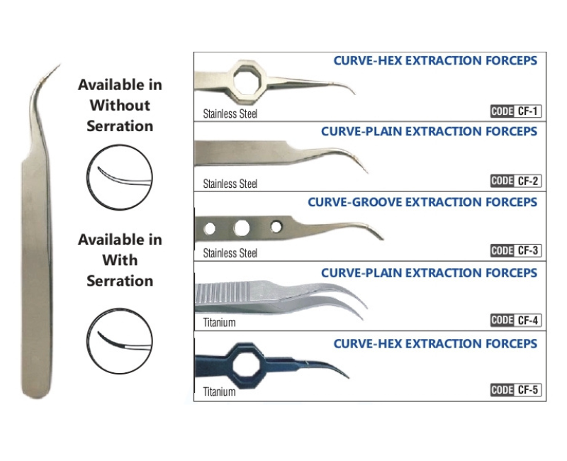 CURVE EXTRACTION FORCEPS