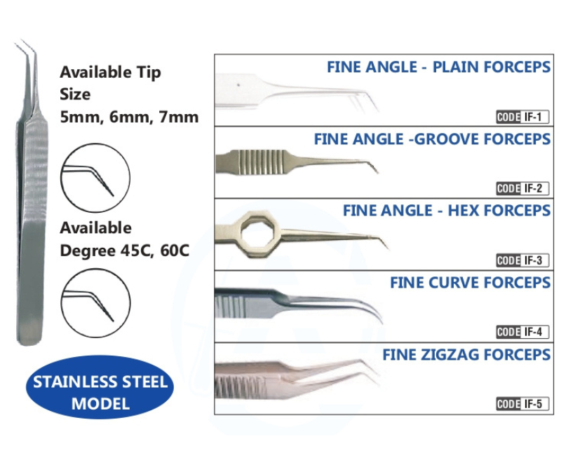 IMPLANTING FORCEPS