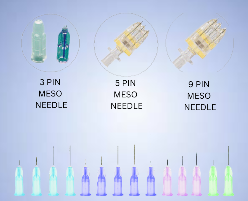 MESO NEEDLE